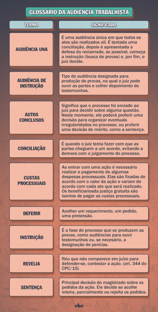 Acordo trabalhista é crime? Claro que não. Entenda. - Accorda